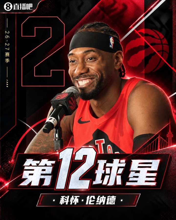 🚨新赛季30大球星:文班鸭梨约基奇前三🔥四星76人一枝独秀! 🚨新赛季30大球星:文班鸭梨约基奇前三🔥四星76人一枝独秀!