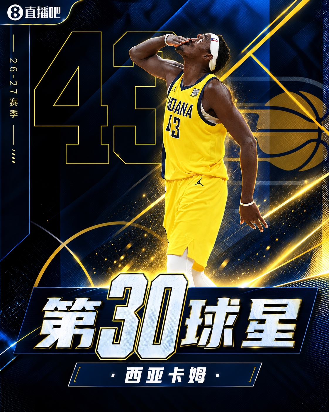 🚨新赛季30大球星:文班鸭梨约基奇前三🔥四星76人一枝独秀! 🚨新赛季30大球星:文班鸭梨约基奇前三🔥四星76人一枝独秀!