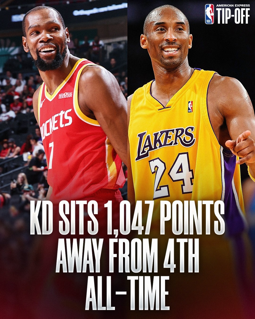 里程碑预警!NBA官方:杜兰特距超越科比升至历史第四仅差1047分 里程碑预警!NBA官方:杜兰特距超越科比升至历史第四仅差1047分